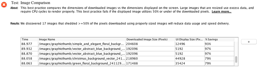 image size comparison chart