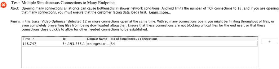 Multiple Simultaneous Connections to Many Endpoints chart